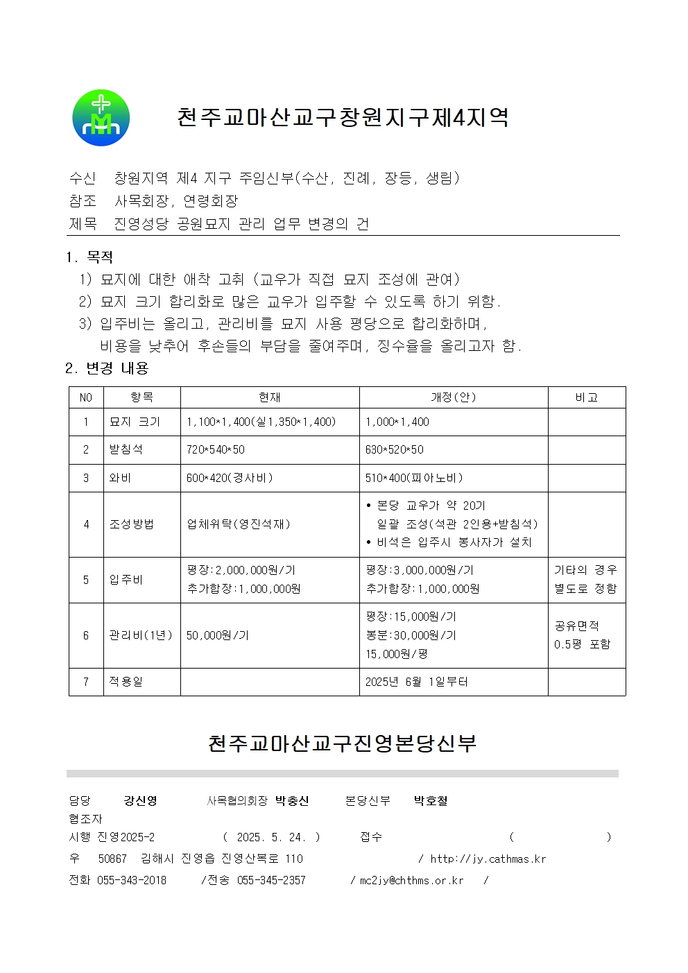 2공원묘지입주비관리비및업무변경 - 복사본001.jpg